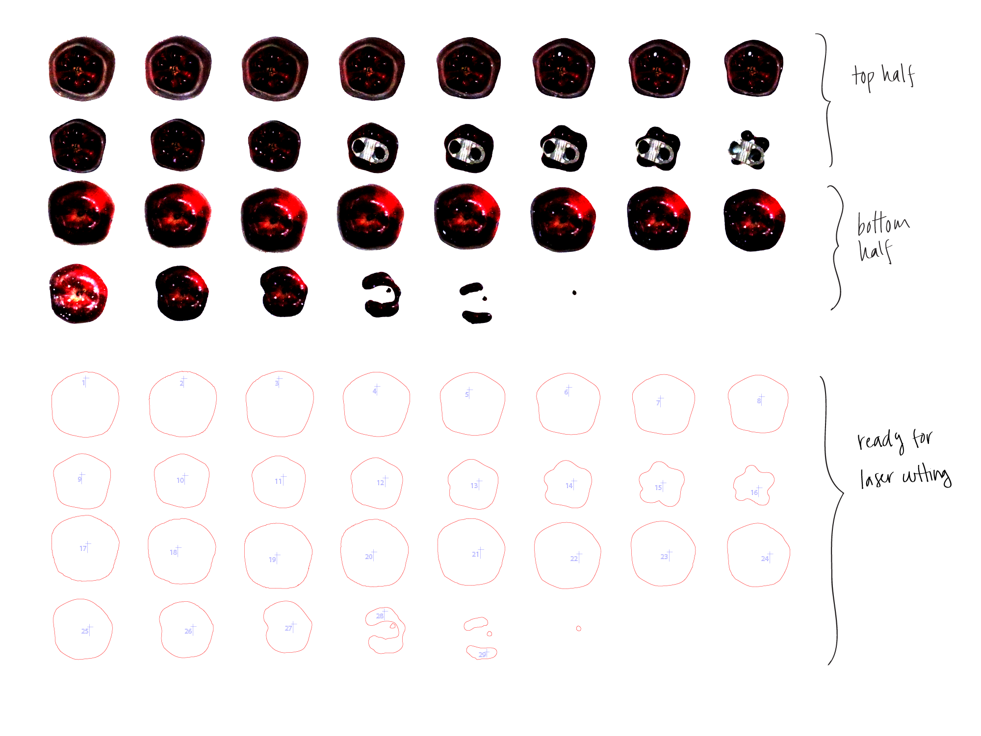 process3