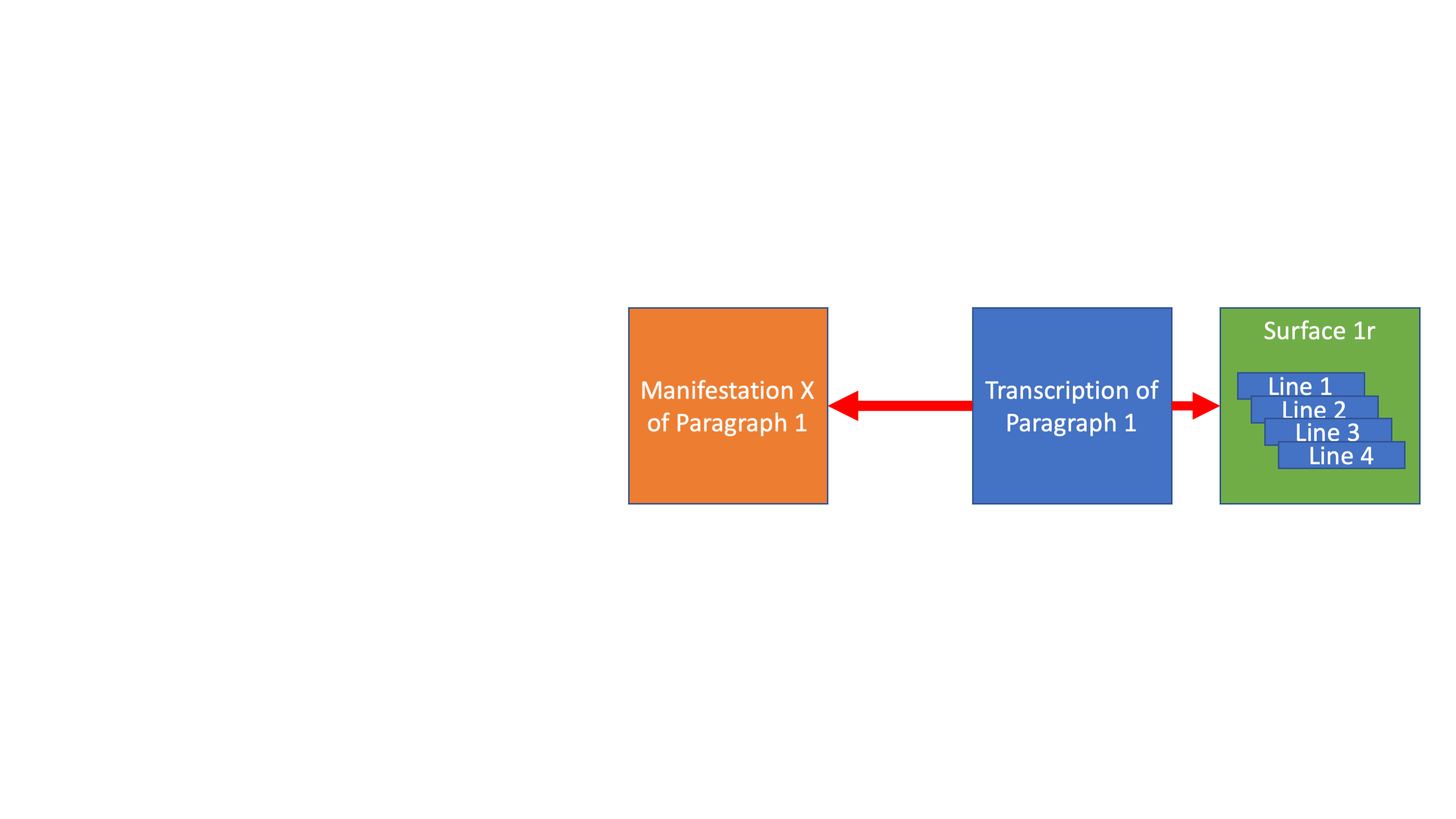 Slide 1/9