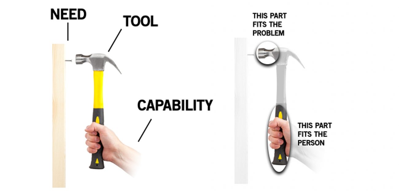  Turning Pirates into Future Customers