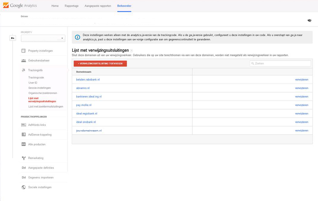 Google Analytics