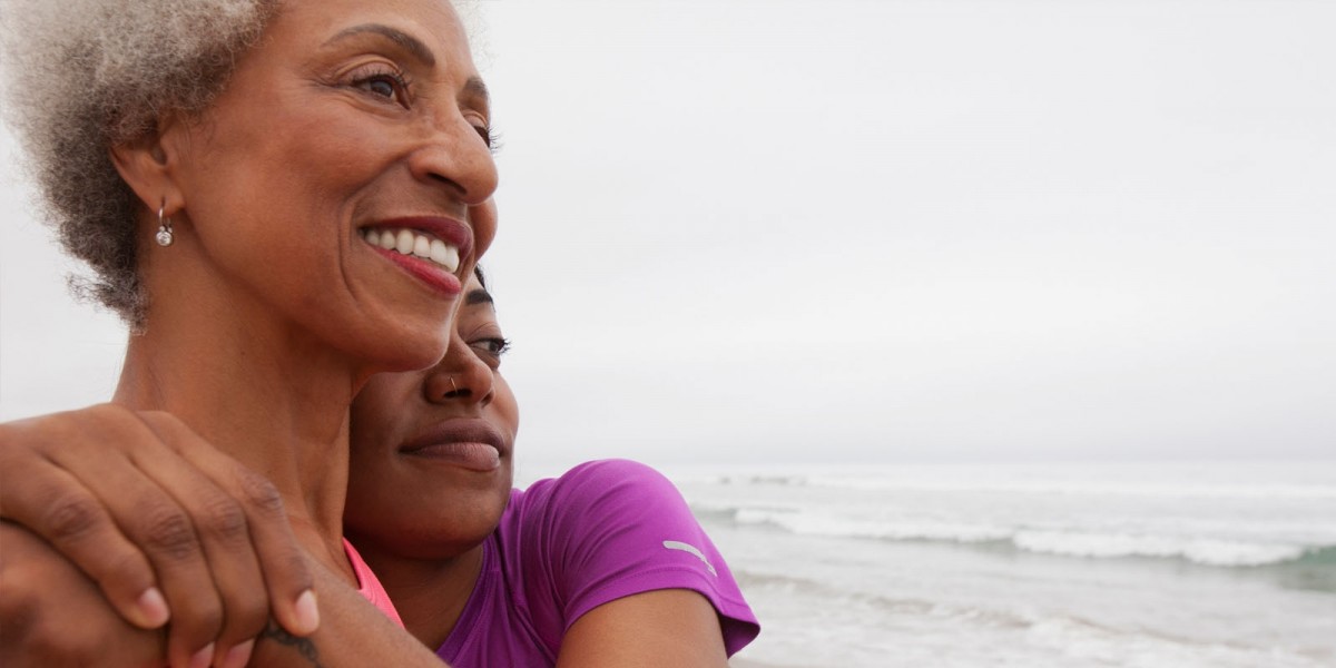 Understanding the of lupus