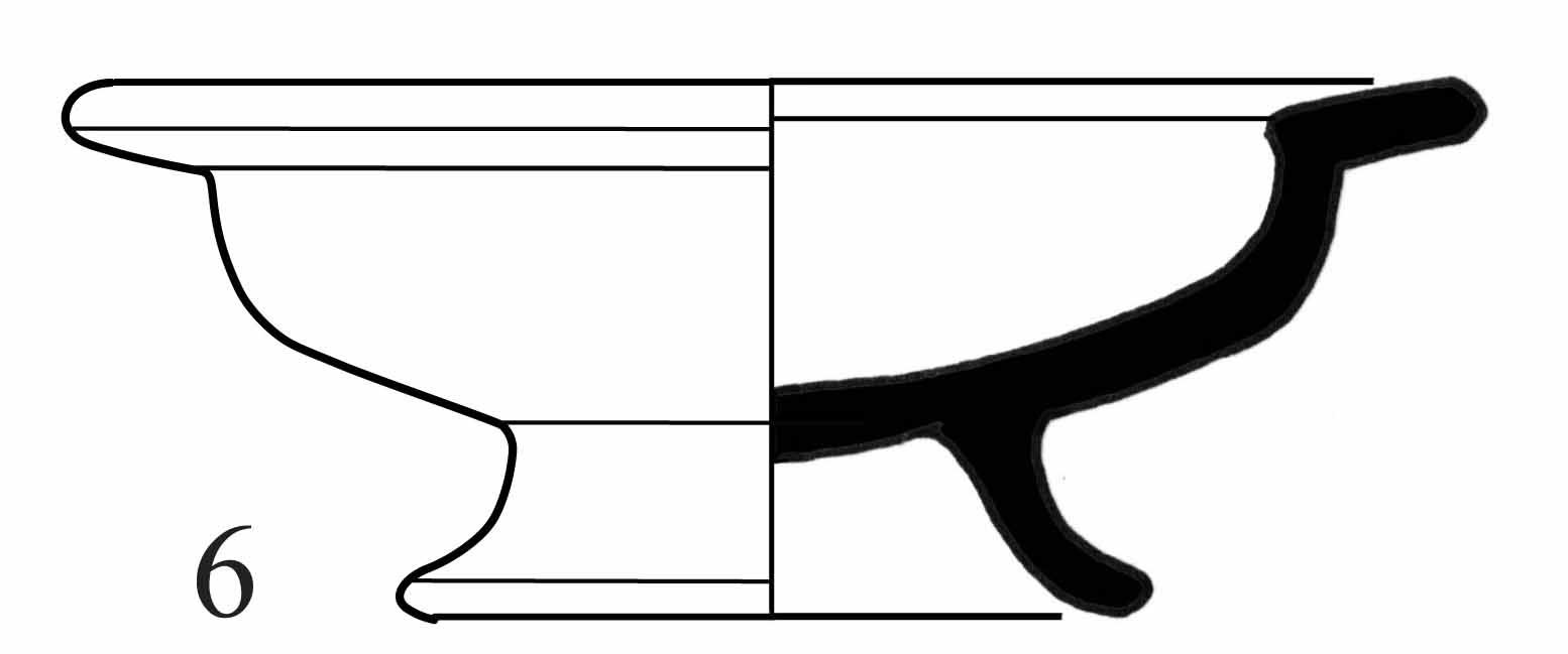 Ptolemaic Black Slipped ware The Levantine Ceramics Project