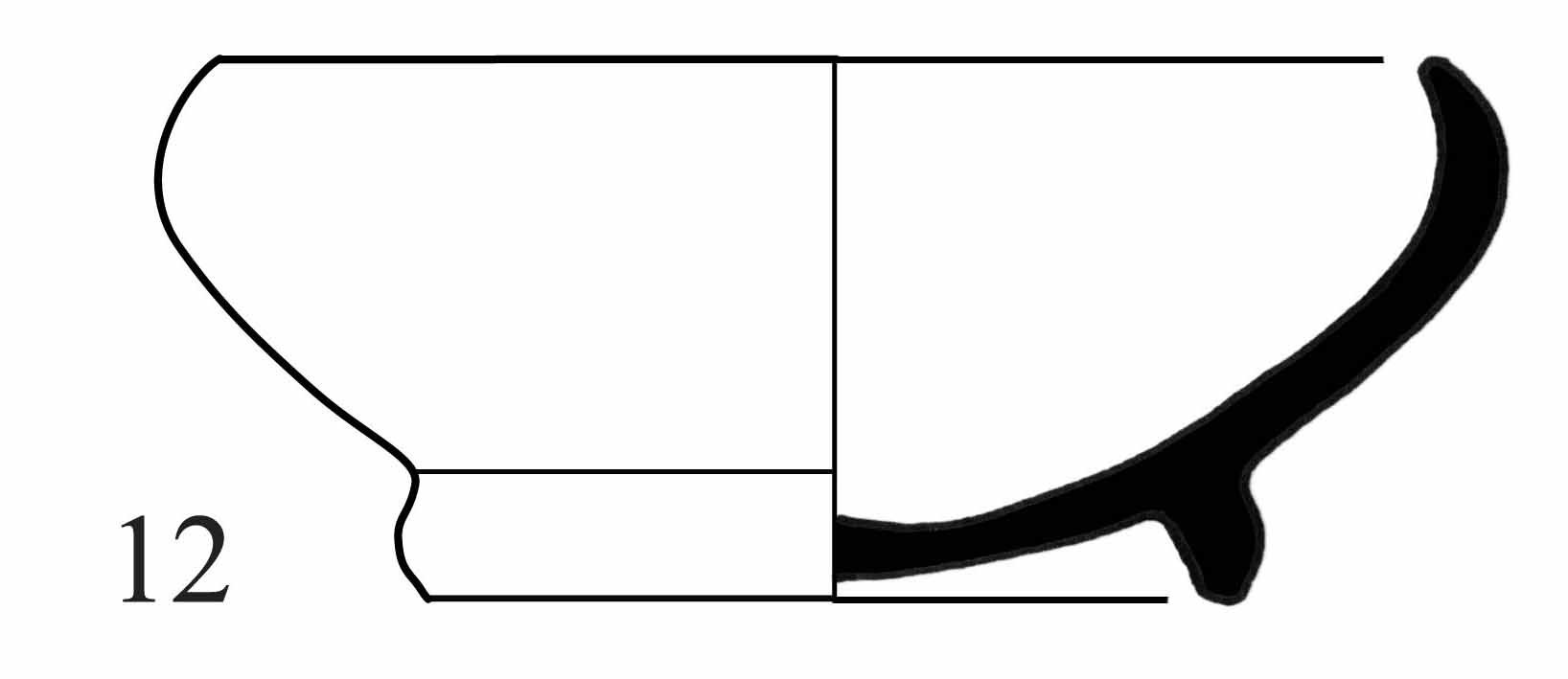 Ptolemaic Black Slipped ware The Levantine Ceramics Project