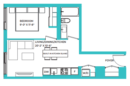 Floorplan File
