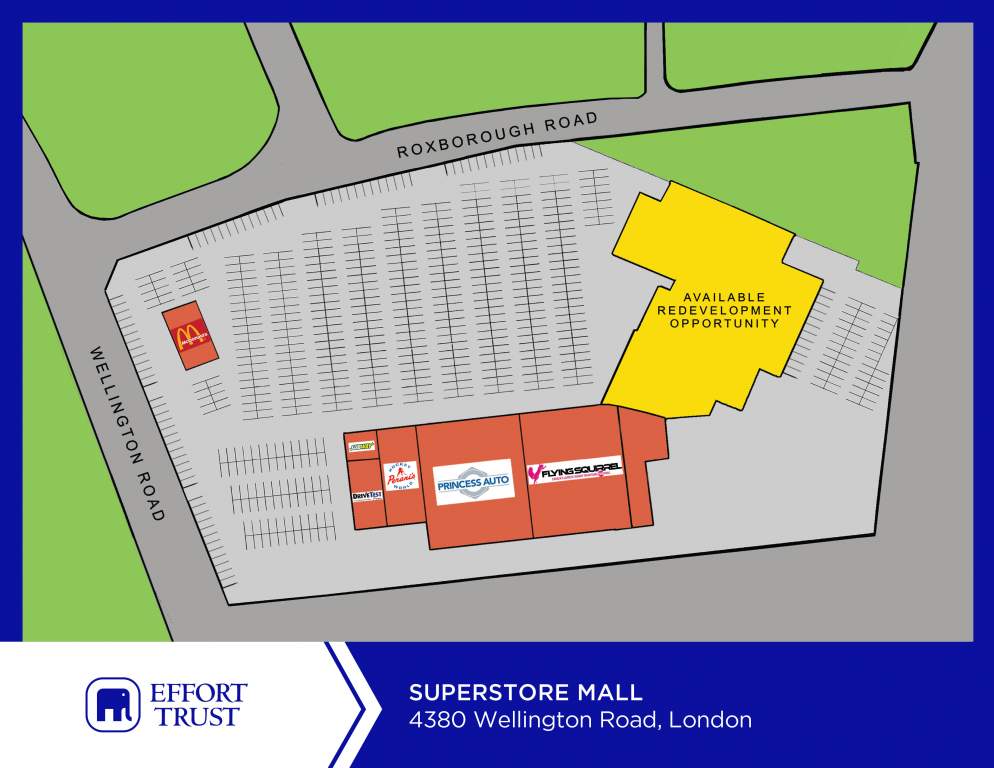 Superstore Mall Effort Trust