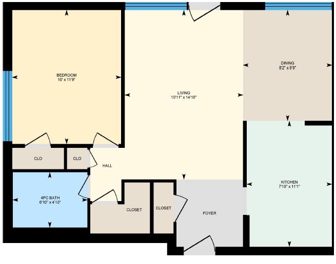 McGee Apartments Effort Trust