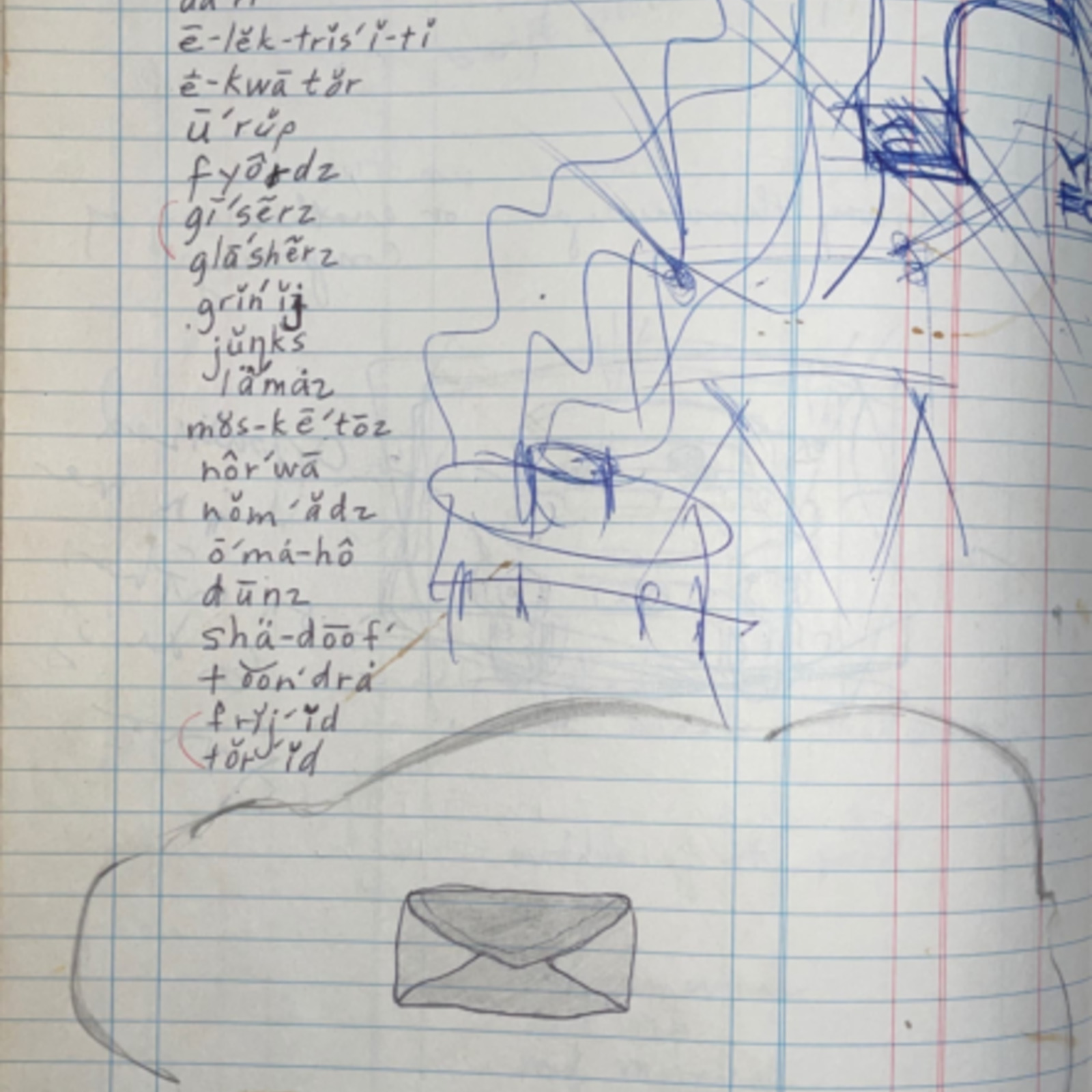 https://lynnbook.s3.amazonaws.com/flat_media/Journal 7- EW, That which is below, notes 1 (1).pdf