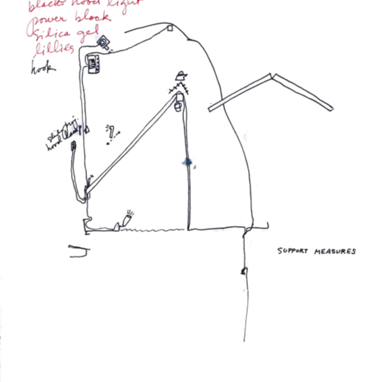 Support Measures, 1984, Chicago, sculpture installation, structure notes