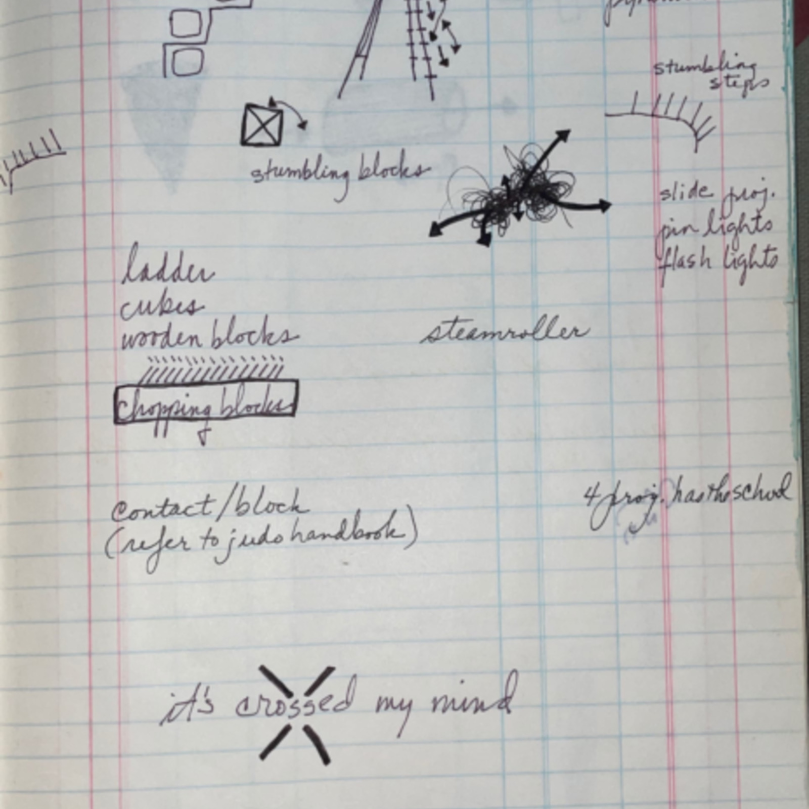 https://lynnbook.s3.amazonaws.com/flat_media/EarlyWorks_PerfArt_BuildBlocks_1981_Mphs-MAA_multimed_perfnotes_sketchbookpage01.pdf