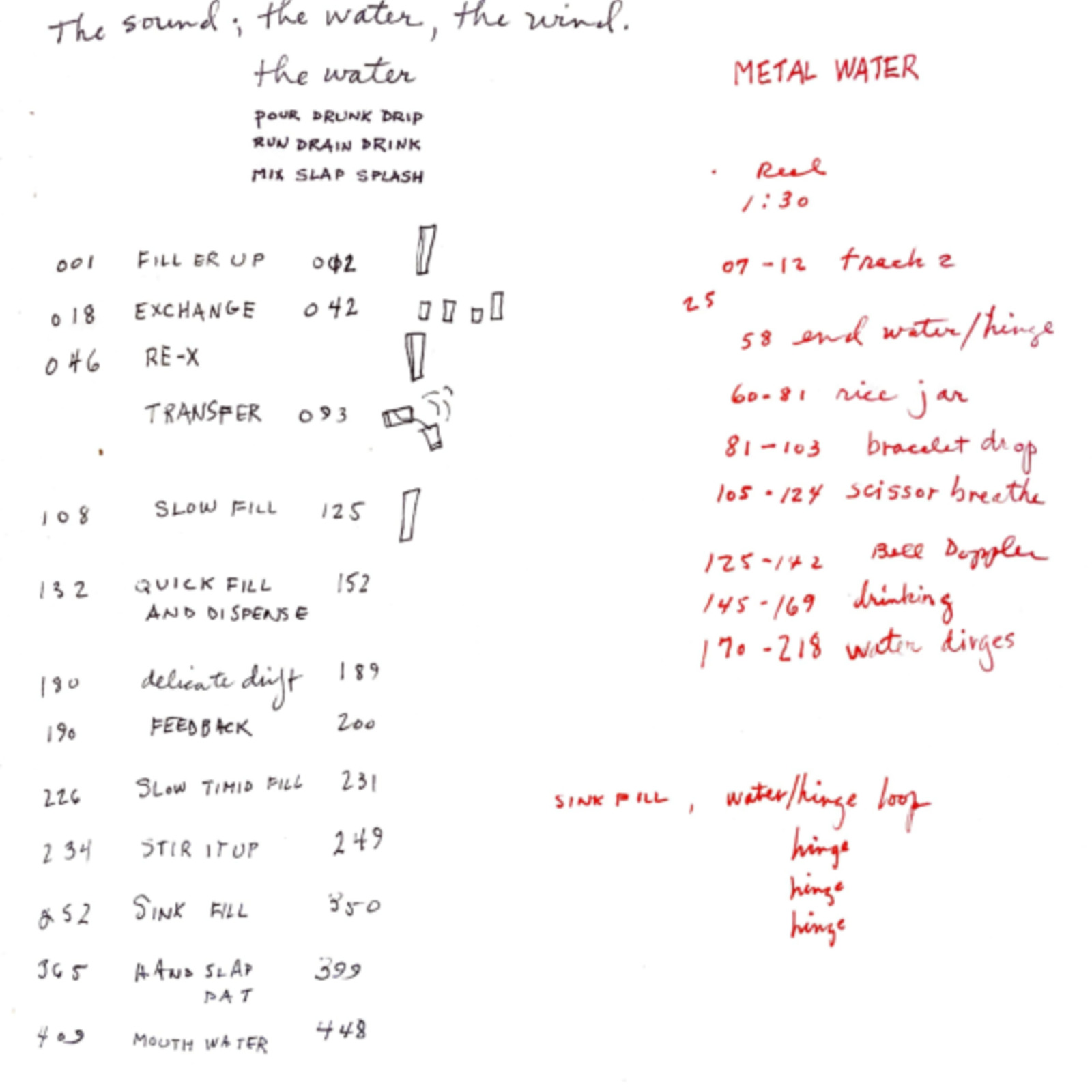 Water Dirges, 1983, Chicago, sound art, process notes
