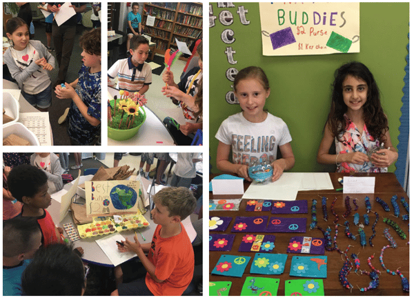 projects that build entrepreneurship skills