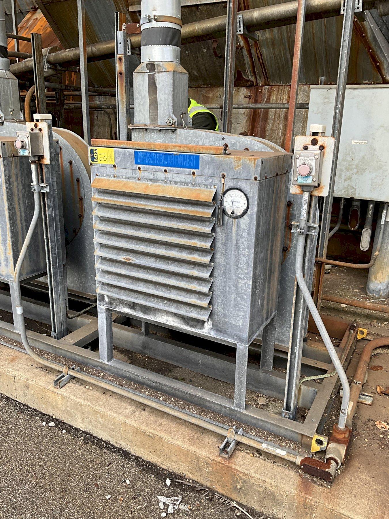 HOWDEN FANS Fans Machine Hub