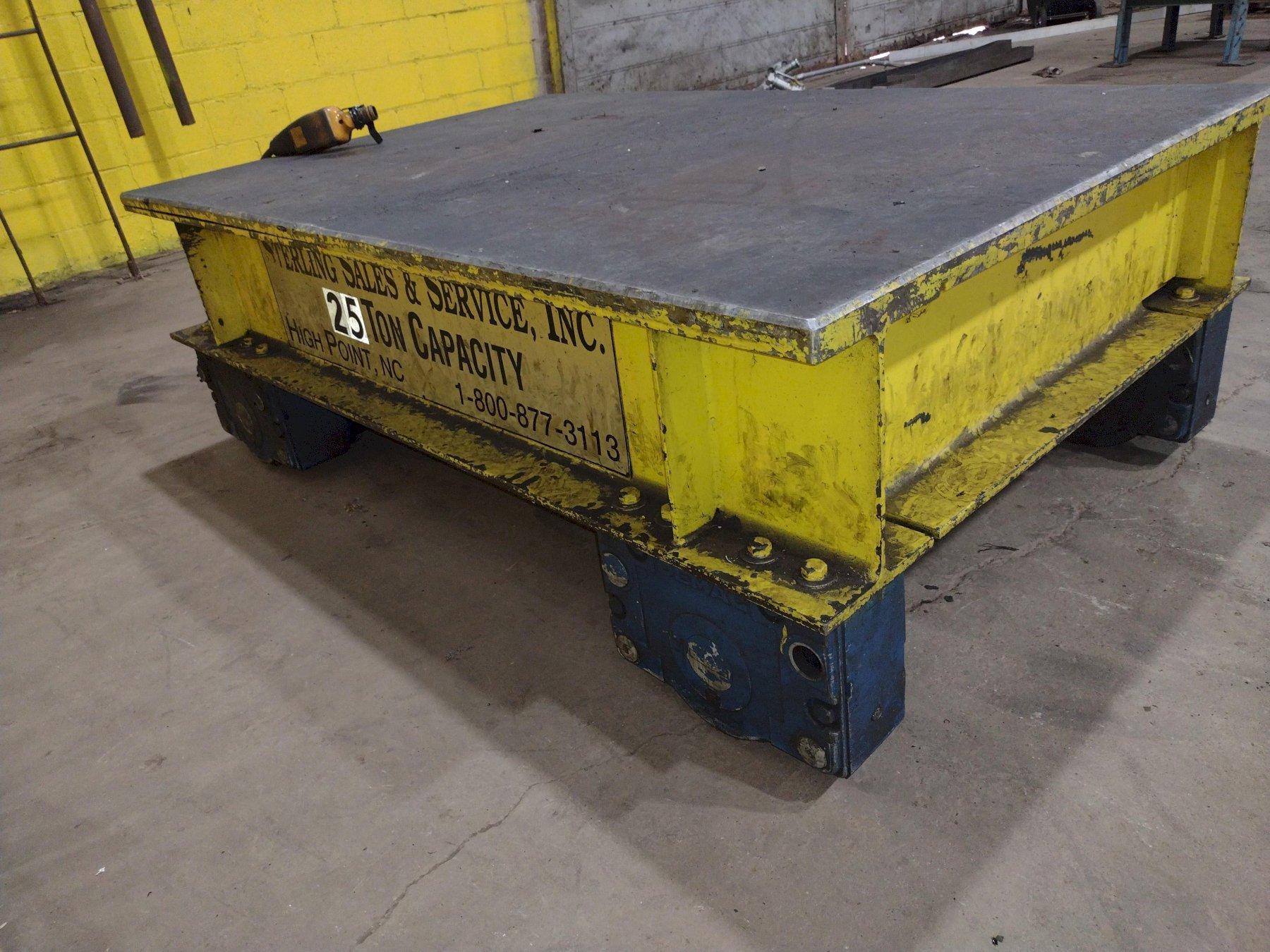 STERLING SALES & SERVICE 25TON CAPACITY POWERED RAIL TRANSFER CART