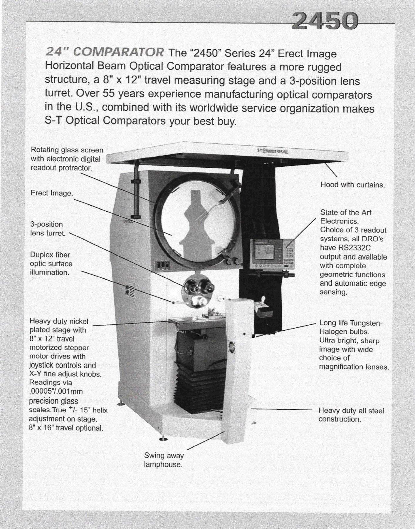 Optical Comparator Parts at Matthew Blackburn blog