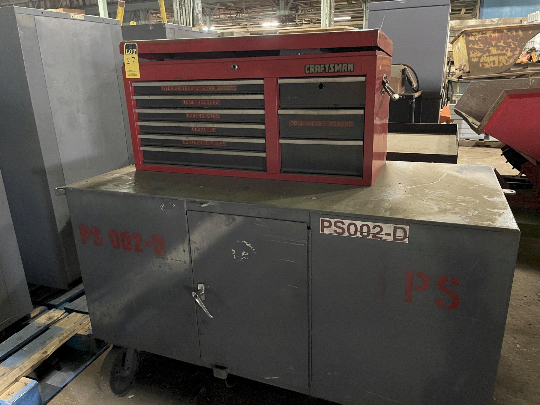 For Sale Portable tool FL Sales Inc. Used