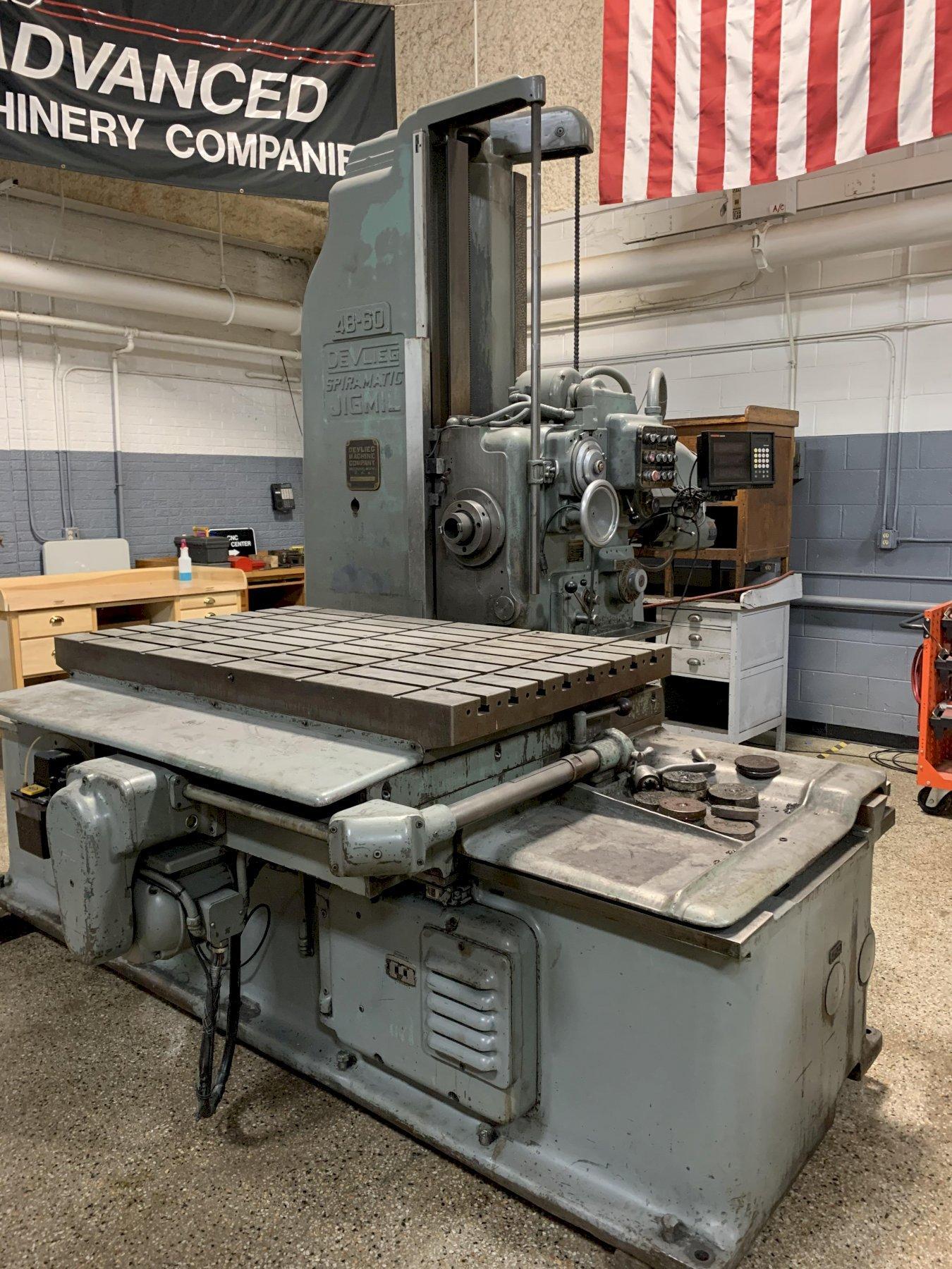 DEVLIEG Used Machines Machine Hub