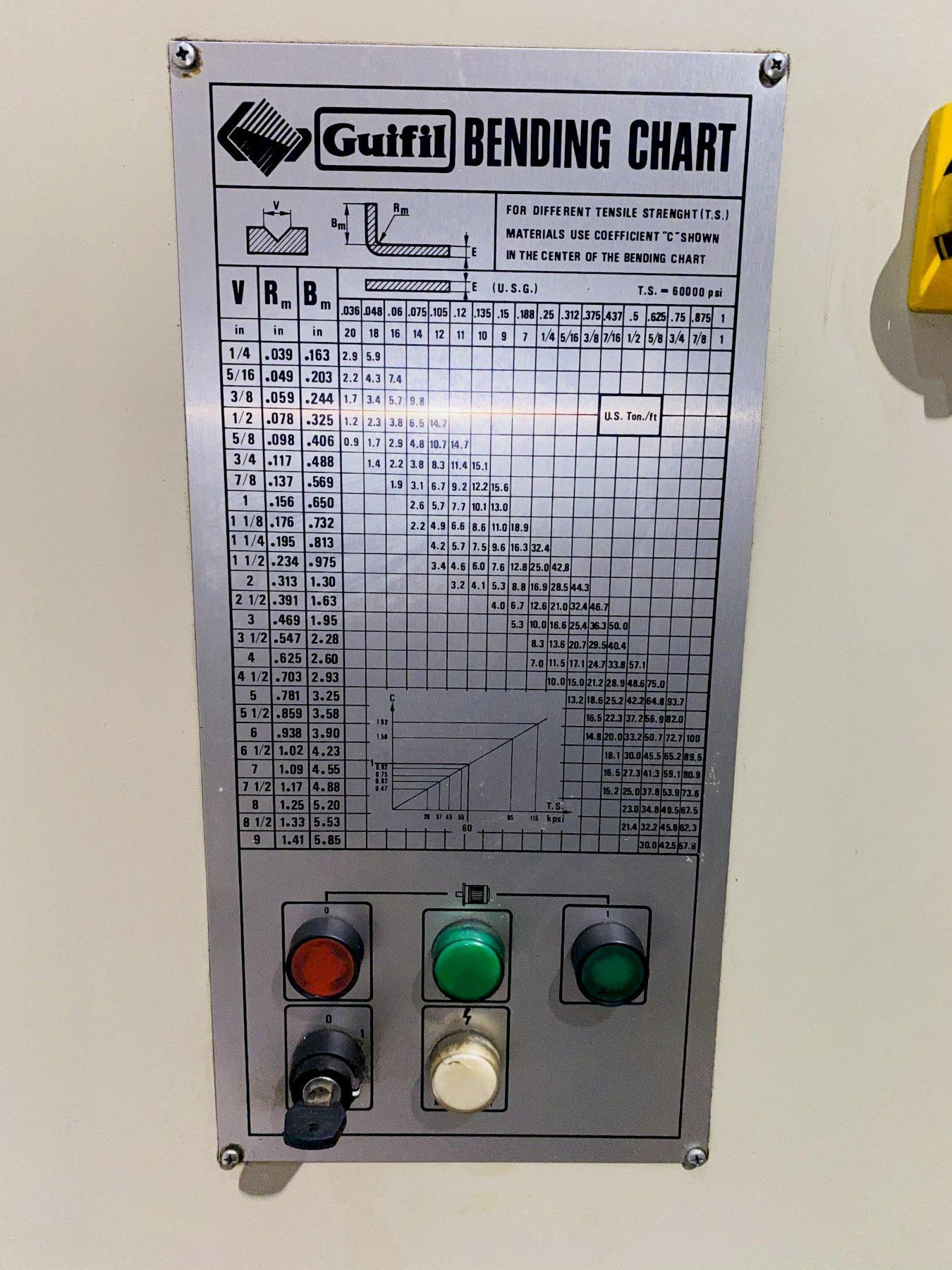 110 TON X 10′ GUIFIL PE30100 UPACTING HYDRAULIC PRESS BRAKE. STOCK