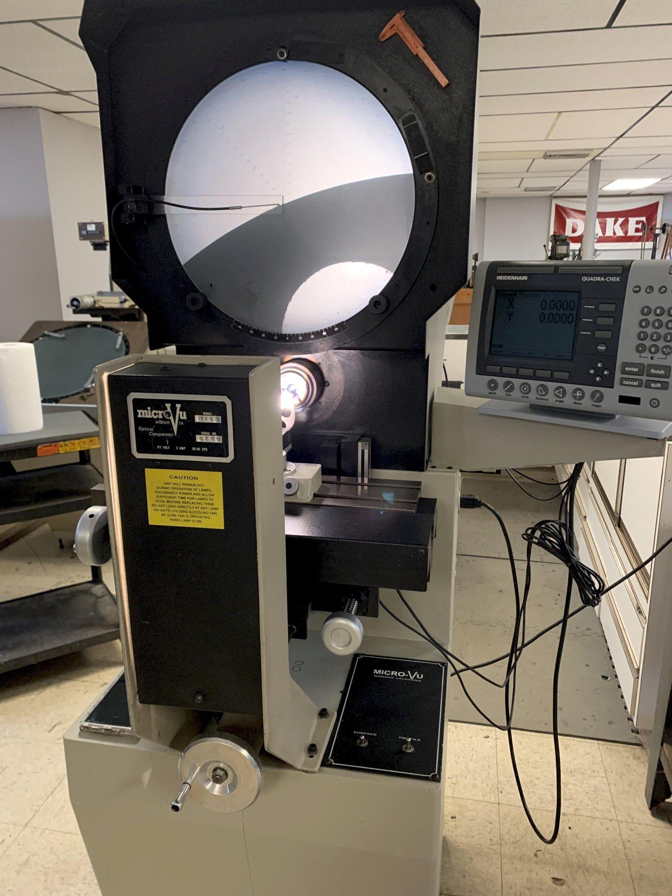 Comparators, Optical | AMC
