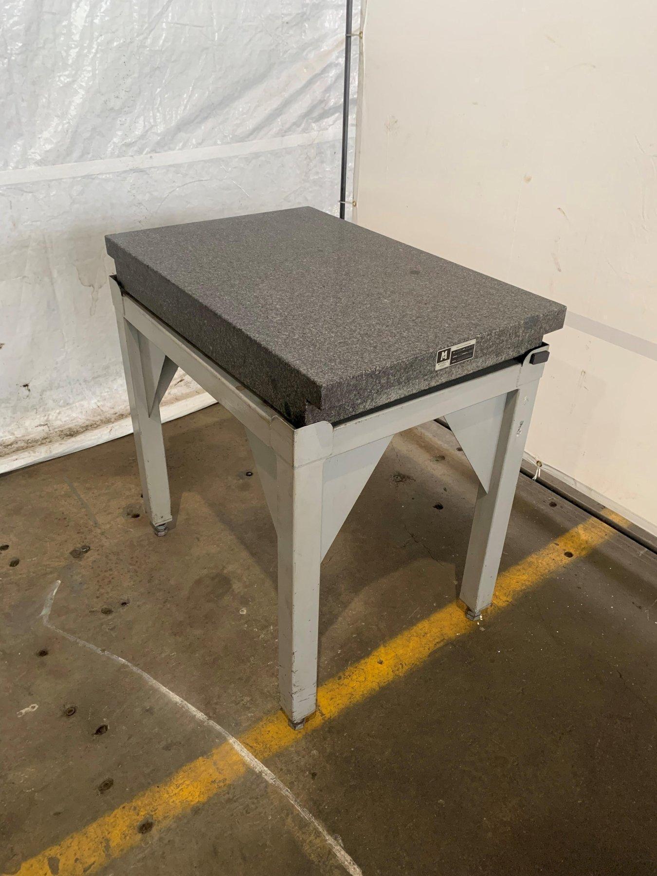 24″ X 36″ X 4” MITCHELLS GRANITE SURFACE PLATE. STOCK 1273823 G