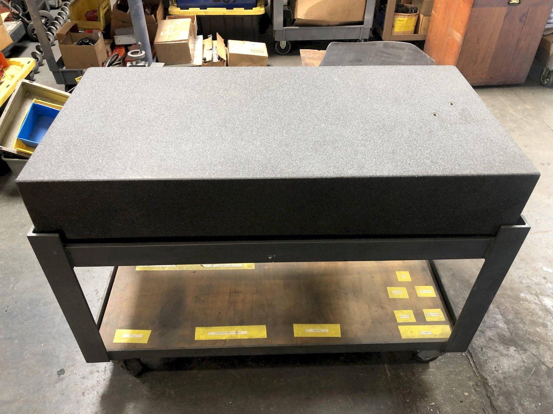 STANDRIDGE Granite Surface Plates Machine Hub