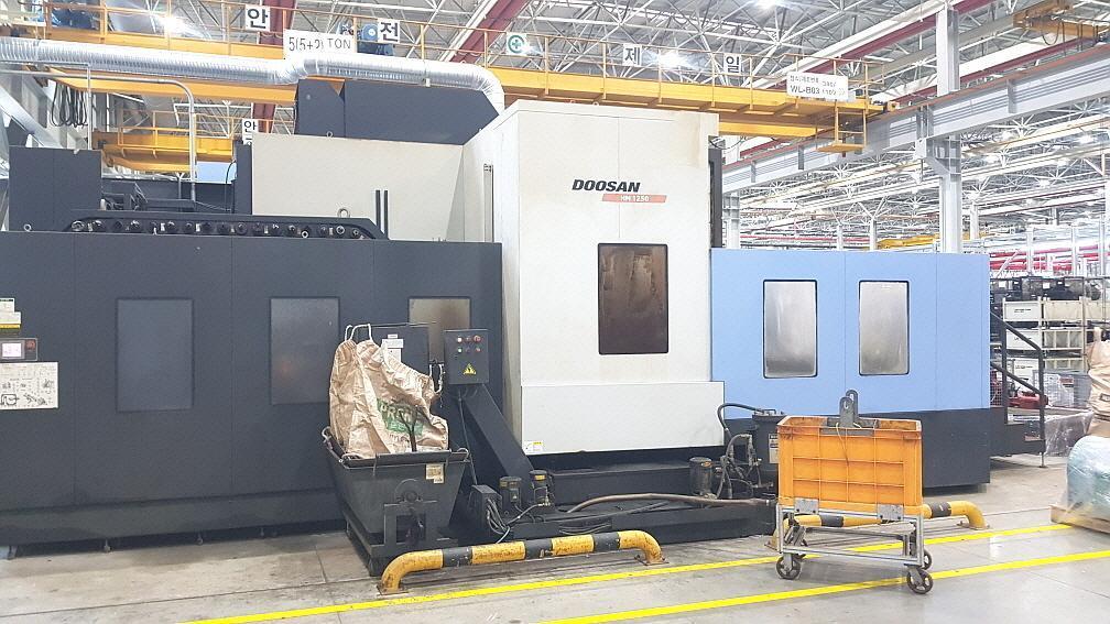 DOOSAN HM 1250 CNC 4AXIS HMC (New in 2013) Machine Tool Supply