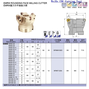 Emrw_face_milling_cutter