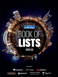 Philadelphia business journal book of lists