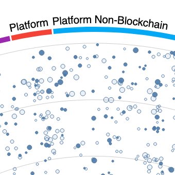 Smart Cities Edge Computing Patent Forecast Patent Forecast