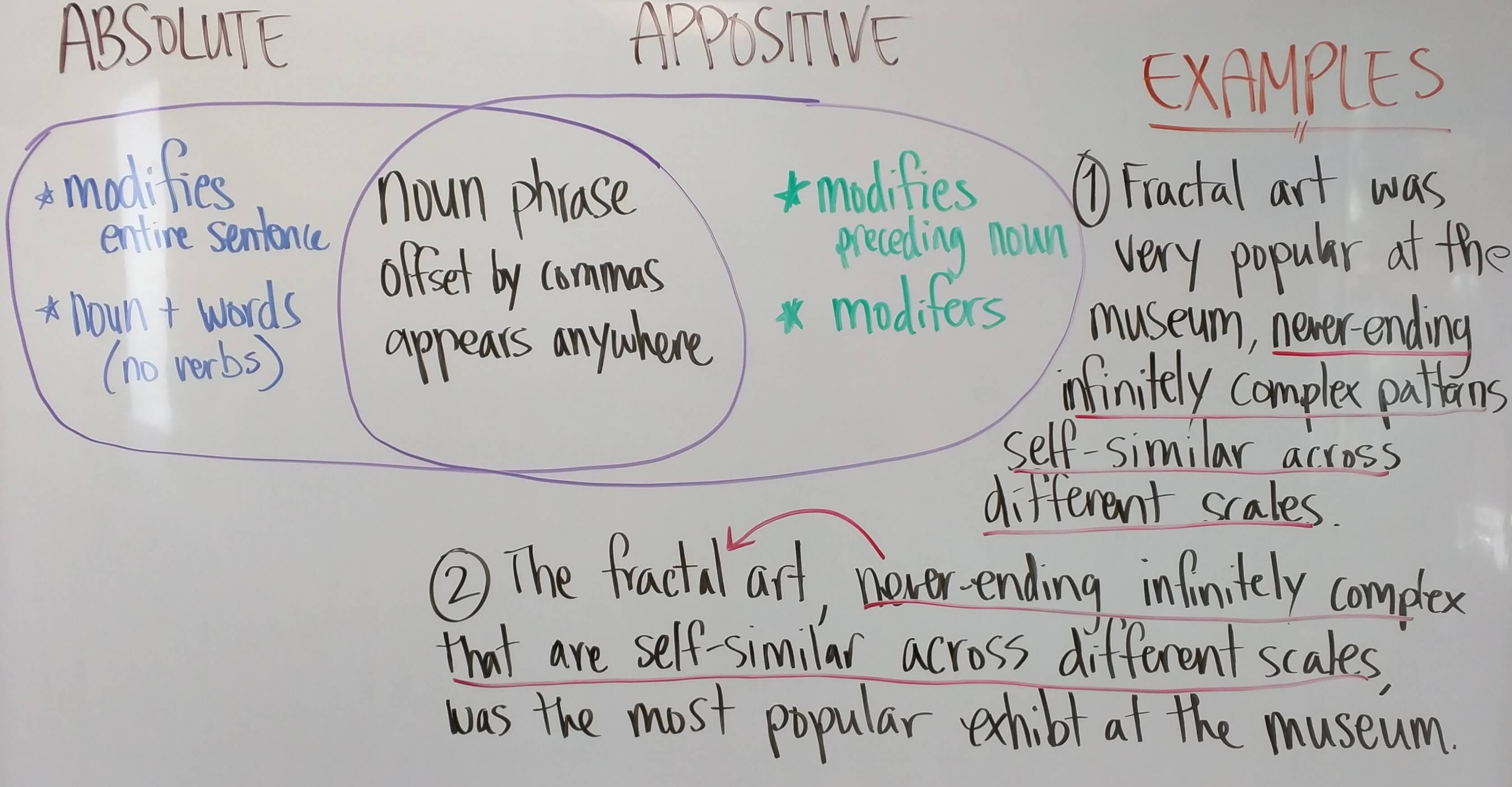 gmat tuesdays sentence correction
