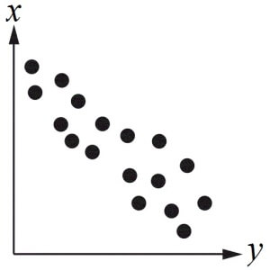 MCstrat-math_figure2