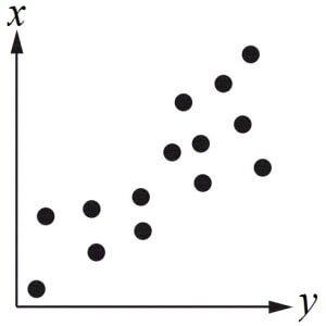 MCstrat-math_figure4