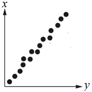 MCstrat-math_figure1