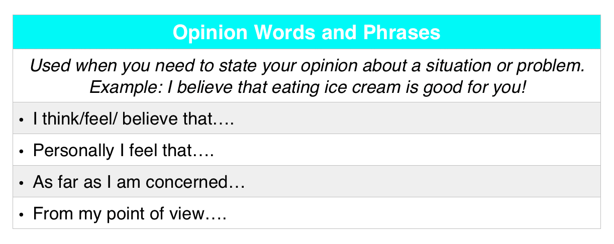 ielts opinion essay useful phrases