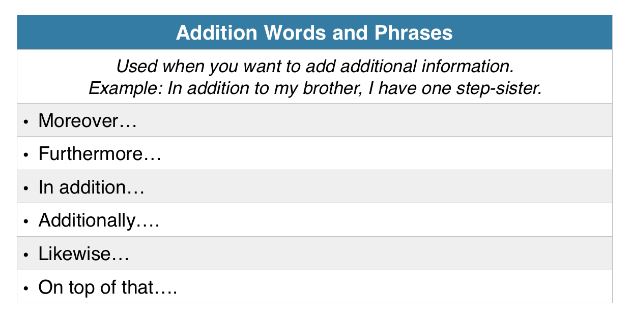 addition words for essay Addition linking words for essays how to start creative writing again 22 april, 2018 uncategorized procrastinating my homework by grading an essay on how to cope with procrastination. addition words for essay Addition linking words for essays how to start creative writing again 22 april, 2018 uncategorized procrastinating my homework by grading an essay on how to cope with procrastination.