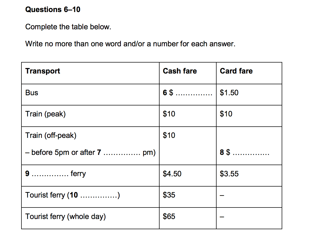 Ielts Listening Answer Sheet Ultimate Guide Vrogue Ielts Listening Answer Sheet Ultimate Guide Vrogue