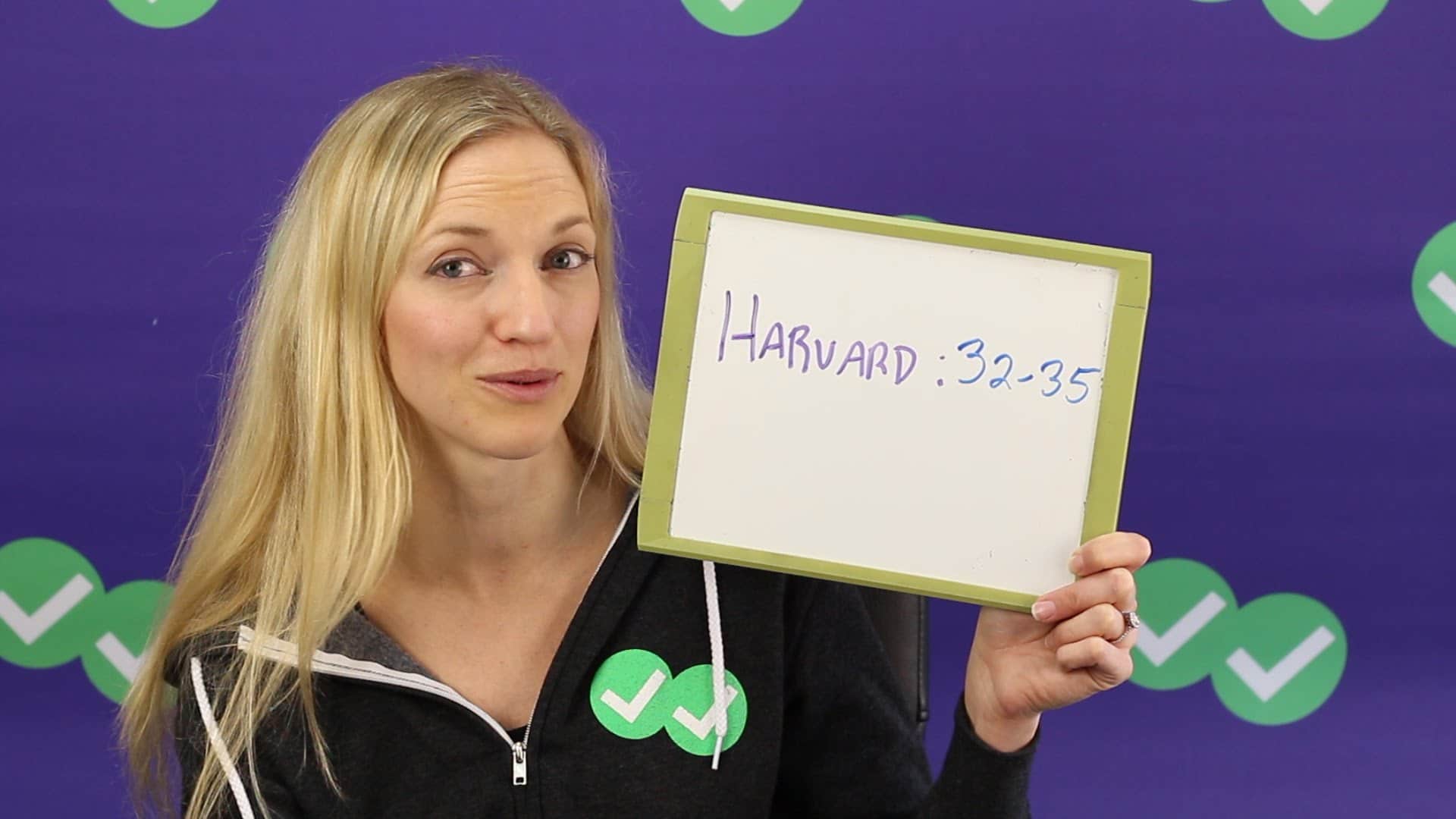 ACT Score Range: What is a Good ACT Score? - Magoosh High 