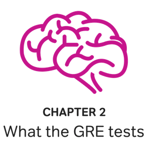 what does the gre evaluate