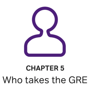 who takes the gre exam