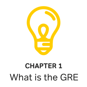 what is the gre test