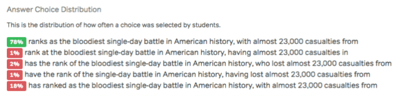 free gmat practice test magoosh