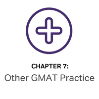 free gmat practice test magoosh