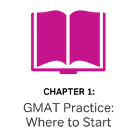 gmat practice test magoosh