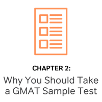 gmat practice test magoosh