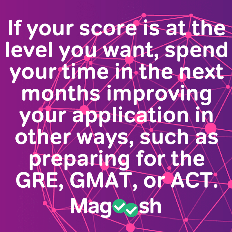 TOEFL Test Dates &amp; Guide to Picking a TOEFL Exam Date - Magoosh TOEFL Blog
