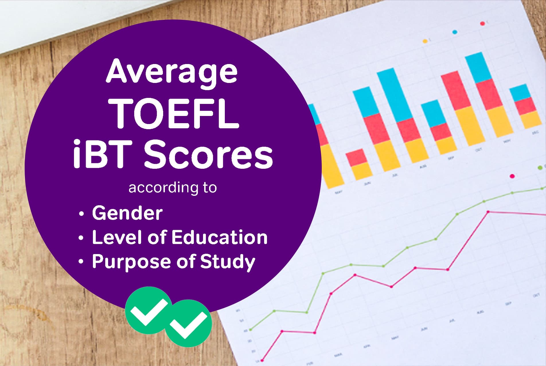 toefl test reading pdf sample is an  TOEFL Average TOEFL Blog  What Score? Magoosh