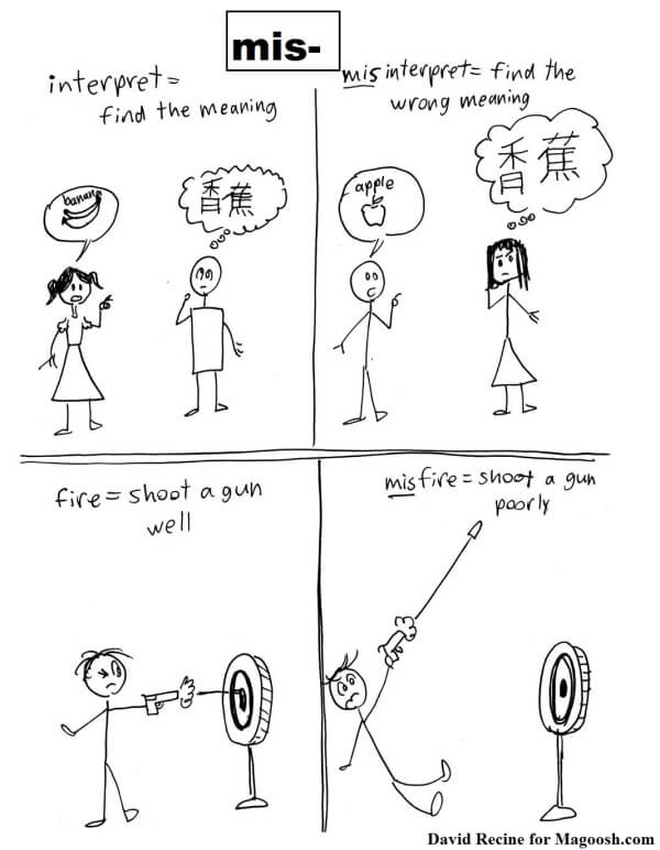 confusion misconception essay Why do you need college essay organizer what is the common app the single-biggest misconception among students and parents is that the questions are easily found on the applications so students can use our site along with the common app and endure less confusion and enjoy more success. confusion misconception essay Why do you need college essay organizer what is the common app the single-biggest misconception among students and parents is that the questions are easily found on the applications so students can use our site along with the common app and endure less confusion and enjoy more success.