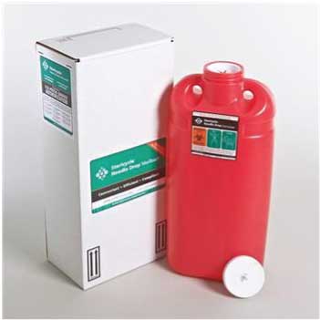 Medication Waste Management