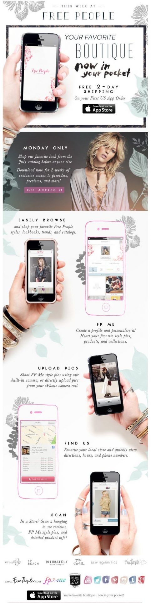 22 excellent ecommerce email templates examples to inspire your next
