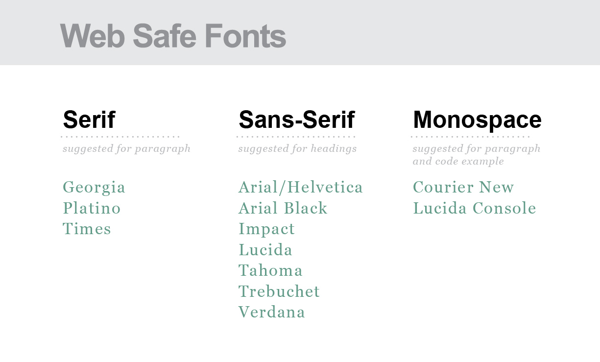 Best Design Practices for Email Newsletters