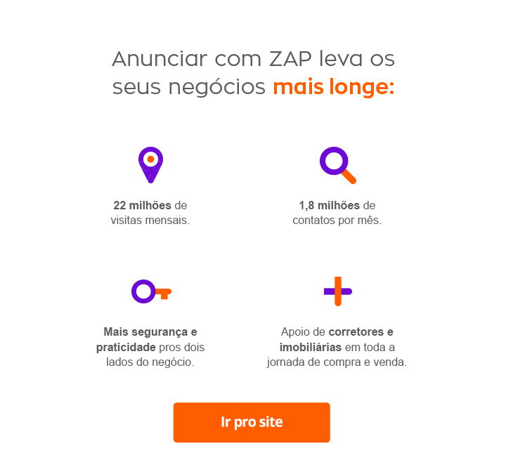Anunciar com ZAP leva os seus negócios mais longe. Ir pro site!